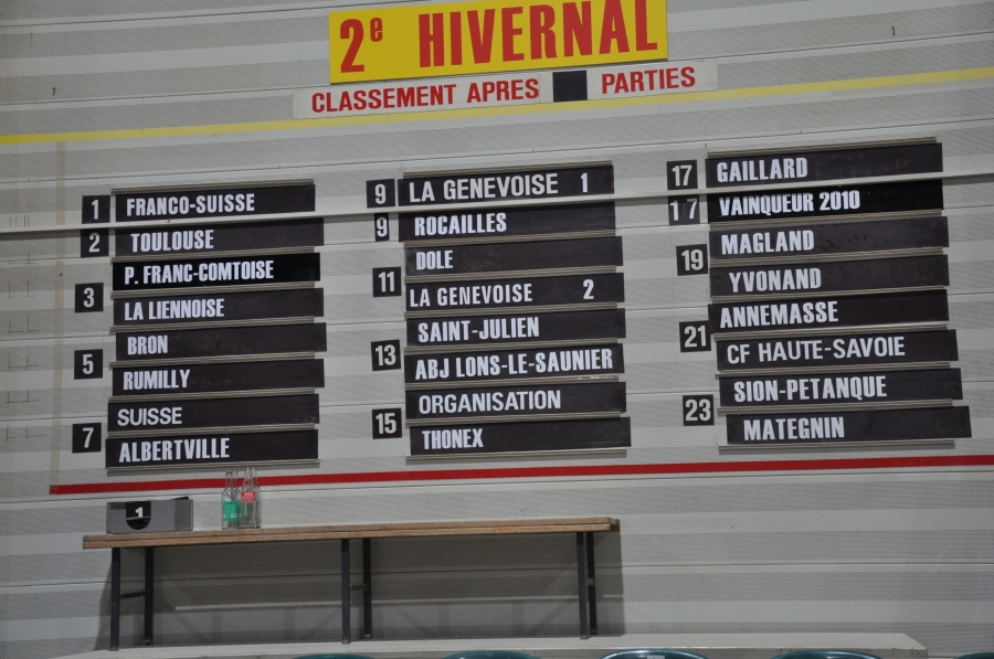 hivernal dames 2011 047.jpg